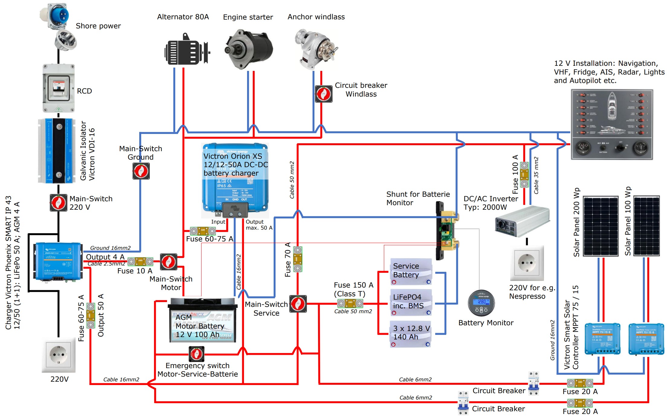 2025 07 14 LiFePo4 Umbau